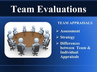 Team Evaluations
TEAM APPRAISALS
 Assessment
 Strategy
 Differences
between Team &
Individual
Appraisals
 