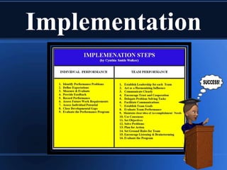 Implementation
 