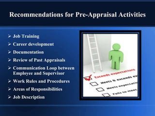 Recommendations for Pre-Appraisal Activities
 Job Training
 Career development
 Documentation
 Review of Past Appraisals
 Communication Loop between
Employee and Supervisor
 Work Rules and Procedures
 Areas of Responsibilities
 Job Description
 