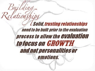 Performance Evaluation