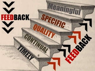 Performance Evaluation