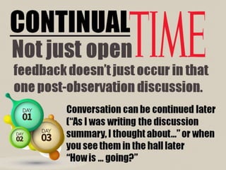 Performance Evaluation