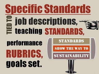 Performance Evaluation