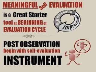 Performance Evaluation