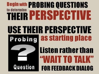 Performance Evaluation