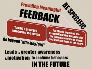 Performance Evaluation