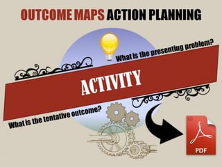 Performance Evaluation