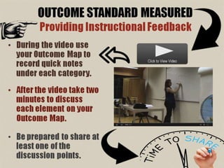 Performance Evaluation