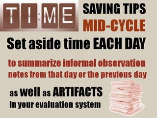 Performance Evaluation