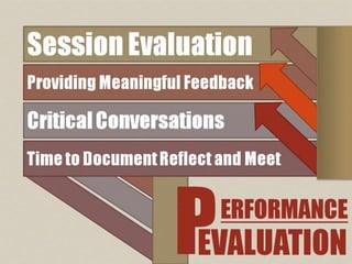 Performance Evaluation