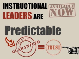 Performance Evaluation