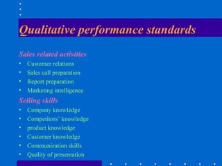 Qualitative performance standards <ul><li>Sales related activities </li></ul><ul><li>Customer relations </li></ul><ul><li>...