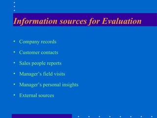 Information sources for Evaluation <ul><li>Company records </li></ul><ul><li>Customer contacts </li></ul><ul><li>Sales peo...
