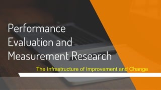Performance
Evaluation and
Measurement Research
The Infrastructure of Improvement and Change
 