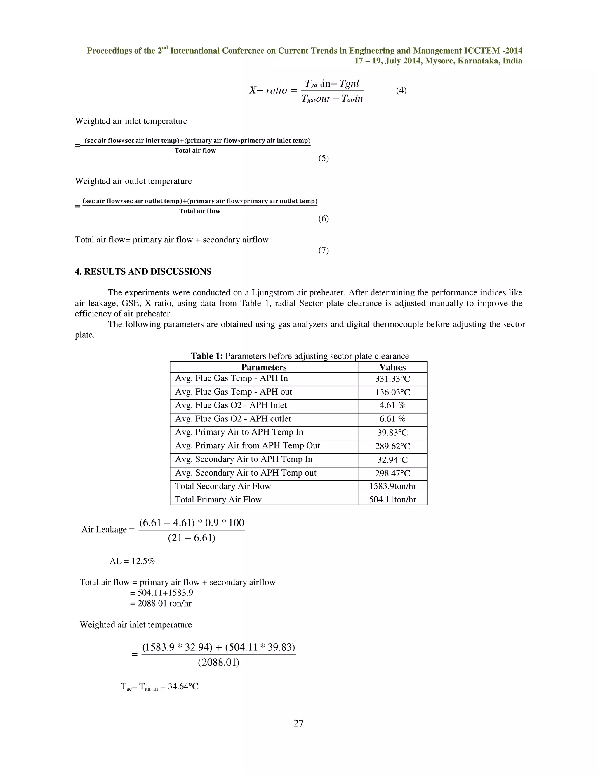 Proceedings of the 2nd International Conference on Current Trends in Engineering and Management ICCTEM -2014 
17 – 19, July 2014, Mysore, Karnataka, India 
− 
T Tgnl 
 	
 