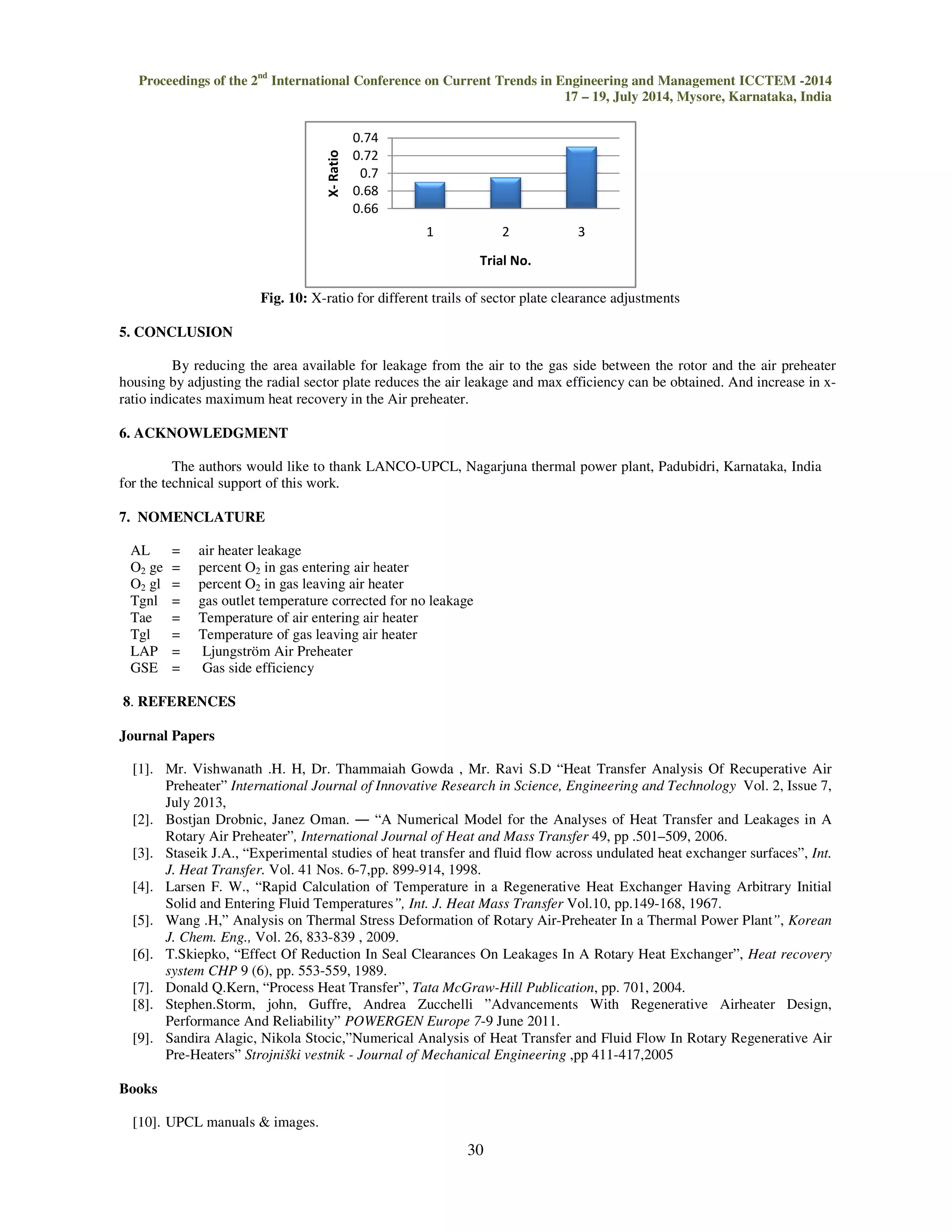 (6) 
Total air flow= primary air flow + secondary airflow 
(7) 
4. RESULTS AND DISCUSSIONS 
The experiments were conducted on a Ljungstrom air preheater. After determining the performance indices like 
air leakage, GSE, X-ratio, using data from Table 1, radial Sector plate clearance is adjusted manually to improve the 
efficiency of air preheater. 
The following parameters are obtained using gas analyzers and digital thermocouple before adjusting the sector 
plate. 
Table 1: Parameters before adjusting sector plate clearance 
Parameters Values 
Avg. Flue Gas Temp - APH In 331.33°C 
Avg. Flue Gas Temp - APH out 136.03°C 
Avg. Flue Gas O2 - APH Inlet 4.61 % 
Avg. Flue Gas O2 - APH outlet 6.61 % 
Avg. Primary Air to APH Temp In 39.83°C 
Avg. Primary Air from APH Temp Out 289.62°C 
Avg. Secondary Air to APH Temp In 32.94°C 
Avg. Secondary Air to APH Temp out 298.47°C 
Total Secondary Air Flow 1583.9ton/hr 
Total Primary Air Flow 504.11ton/hr 
Air Leakage 
(6.61 4.61) * 0.9 * 100 
(21 − 
6.61) 
− 
= 
AL = 12.5% 
Total air flow = primary air flow + secondary airflow 
= 504.11+1583.9 
= 2088.01 ton/hr 
Weighted air inlet temperature 
(2088.01) 
= 
Tae= Tair in = 34.64°C 
 