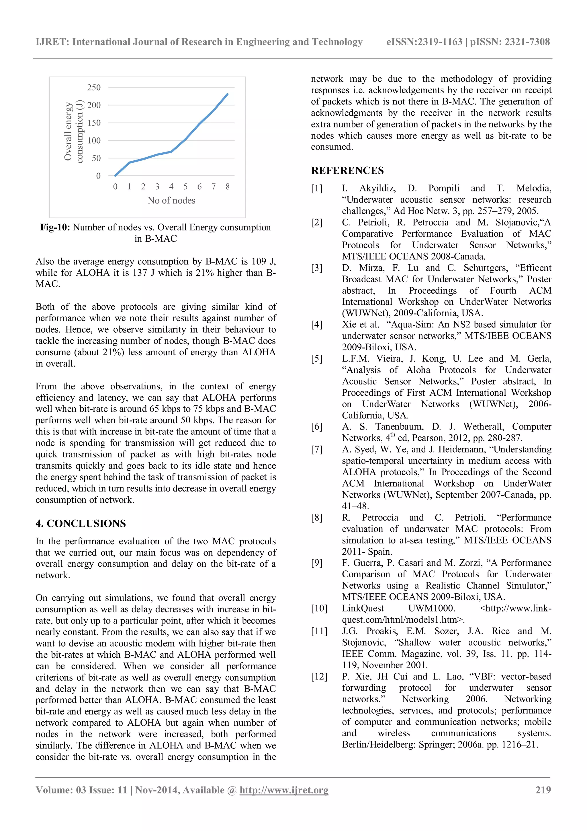 IJRET: International Journal of Research in Engineering and Technology eISSN:2319-1163 | pISSN: 2321-7308
_______________________________________________________________________________________
Volume: 03 Issue: 11 | Nov-2014, Available @ http://www.ijret.org 219
Fig-10: Number of nodes vs. Overall Energy consumption
in B-MAC
Also the average energy consumption by B-MAC is 109 J,
while for ALOHA it is 137 J which is 21% higher than B-
MAC.
Both of the above protocols are giving similar kind of
performance when we note their results against number of
nodes. Hence, we observe similarity in their behaviour to
tackle the increasing number of nodes, though B-MAC does
consume (about 21%) less amount of energy than ALOHA
in overall.
From the above observations, in the context of energy
efficiency and latency, we can say that ALOHA performs
well when bit-rate is around 65 kbps to 75 kbps and B-MAC
performs well when bit-rate around 50 kbps. The reason for
this is that with increase in bit-rate the amount of time that a
node is spending for transmission will get reduced due to
quick transmission of packet as with high bit-rates node
transmits quickly and goes back to its idle state and hence
the energy spent behind the task of transmission of packet is
reduced, which in turn results into decrease in overall energy
consumption of network.
4. CONCLUSIONS
In the performance evaluation of the two MAC protocols
that we carried out, our main focus was on dependency of
overall energy consumption and delay on the bit-rate of a
network.
On carrying out simulations, we found that overall energy
consumption as well as delay decreases with increase in bit-
rate, but only up to a particular point, after which it becomes
nearly constant. From the results, we can also say that if we
want to devise an acoustic modem with higher bit-rate then
the bit-rates at which B-MAC and ALOHA performed well
can be considered. When we consider all performance
criterions of bit-rate as well as overall energy consumption
and delay in the network then we can say that B-MAC
performed better than ALOHA. B-MAC consumed the least
bit-rate and energy as well as caused much less delay in the
network compared to ALOHA but again when number of
nodes in the network were increased, both performed
similarly. The difference in ALOHA and B-MAC when we
consider the bit-rate vs. overall energy consumption in the
network may be due to the methodology of providing
responses i.e. acknowledgements by the receiver on receipt
of packets which is not there in B-MAC. The generation of
acknowledgments by the receiver in the network results
extra number of generation of packets in the networks by the
nodes which causes more energy as well as bit-rate to be
consumed.
REFERENCES
[1] I. Akyildiz, D. Pompili and T. Melodia,
“Underwater acoustic sensor networks: research
challenges,” Ad Hoc Netw. 3, pp. 257–279, 2005.
[2] C. Petrioli, R. Petroccia and M. Stojanovic,“A
Comparative Performance Evaluation of MAC
Protocols for Underwater Sensor Networks,”
MTS/IEEE OCEANS 2008-Canada.
[3] D. Mirza, F. Lu and C. Schurtgers, “Efficent
Broadcast MAC for Underwater Networks,” Poster
abstract, In Proceedings of Fourth ACM
International Workshop on UnderWater Networks
(WUWNet), 2009-California, USA.
[4] Xie et al. “Aqua-Sim: An NS2 based simulator for
underwater sensor networks,” MTS/IEEE OCEANS
2009-Biloxi, USA.
[5] L.F.M. Vieira, J. Kong, U. Lee and M. Gerla,
“Analysis of Aloha Protocols for Underwater
Acoustic Sensor Networks,” Poster abstract, In
Proceedings of First ACM International Workshop
on UnderWater Networks (WUWNet), 2006-
California, USA.
[6] A. S. Tanenbaum, D. J. Wetherall, Computer
Networks, 4th
ed, Pearson, 2012, pp. 280-287.
[7] A. Syed, W. Ye, and J. Heidemann, “Understanding
spatio-temporal uncertainty in medium access with
ALOHA protocols,” In Proceedings of the Second
ACM International Workshop on UnderWater
Networks (WUWNet), September 2007-Canada, pp.
41–48.
[8] R. Petroccia and C. Petrioli, “Performance
evaluation of underwater MAC protocols: From
simulation to at-sea testing,” MTS/IEEE OCEANS
2011- Spain.
[9] F. Guerra, P. Casari and M. Zorzi, “A Performance
Comparison of MAC Protocols for Underwater
Networks using a Realistic Channel Simulator,”
MTS/IEEE OCEANS 2009-Biloxi, USA.
[10] LinkQuest UWM1000. <http://www.link-
quest.com/html/models1.htm>.
[11] J.G. Proakis, E.M. Sozer, J.A. Rice and M.
Stojanovic, “Shallow water acoustic networks,”
IEEE Comm. Magazine, vol. 39, Iss. 11, pp. 114-
119, November 2001.
[12] P. Xie, JH Cui and L. Lao, “VBF: vector-based
forwarding protocol for underwater sensor
networks.” Networking 2006. Networking
technologies, services, and protocols; performance
of computer and communication networks; mobile
and wireless communications systems.
Berlin/Heidelberg: Springer; 2006a. pp. 1216–21.
0
50
100
150
200
250
0 1 2 3 4 5 6 7 8
Overallenergy
consumption(J)
No of nodes
 