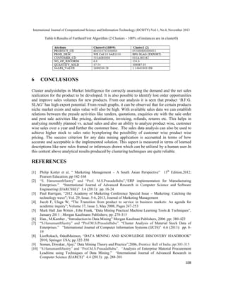 Performance evaluation of clustering algorithms | PDF