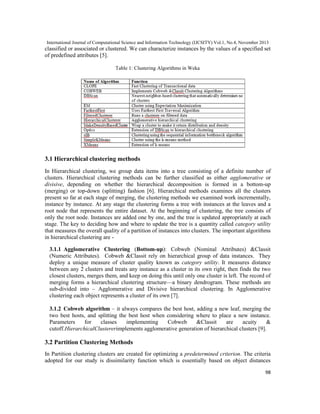 Performance evaluation of clustering algorithms | PDF