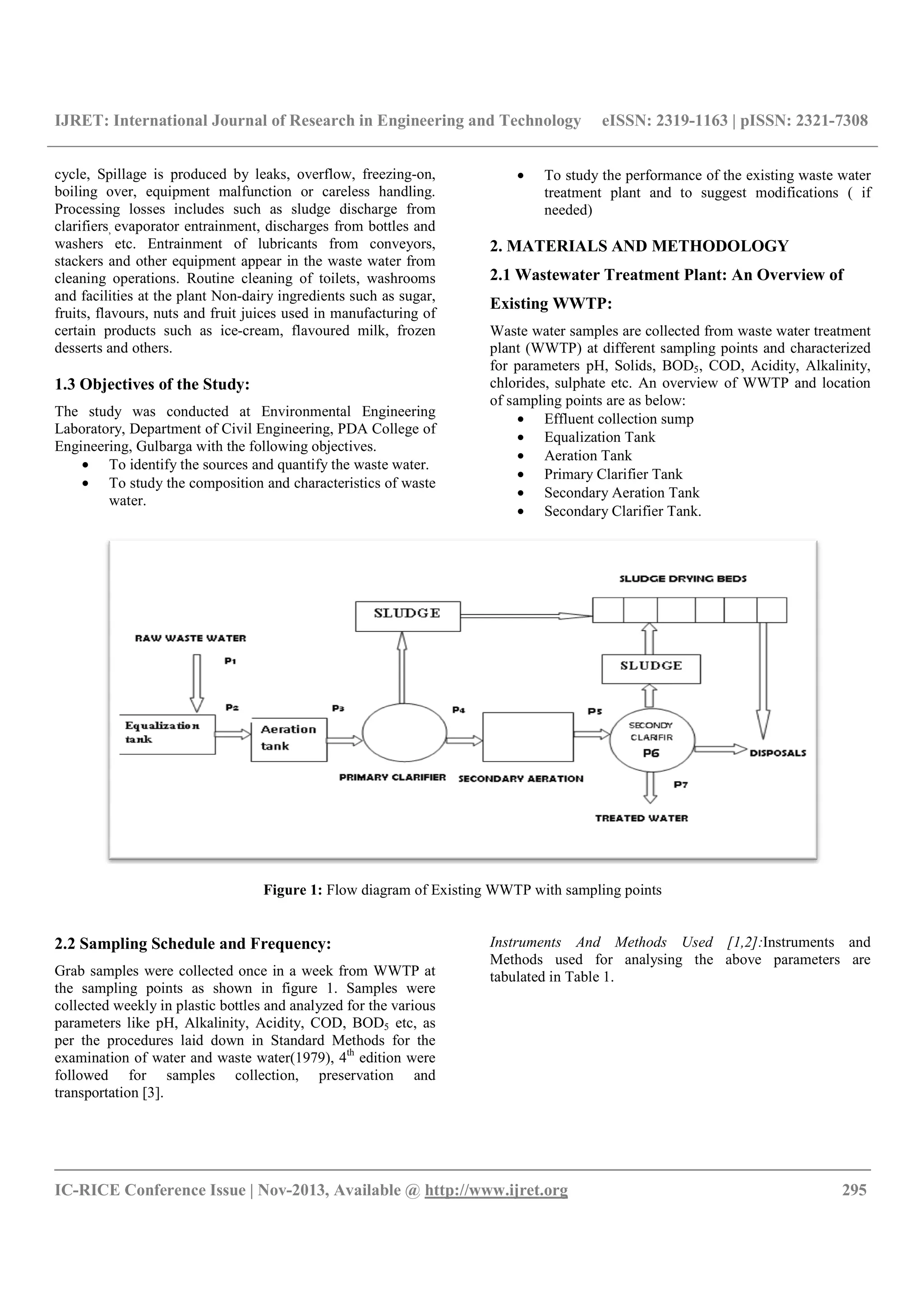 Performance evaluation of existing waste water treatment plant | PDF