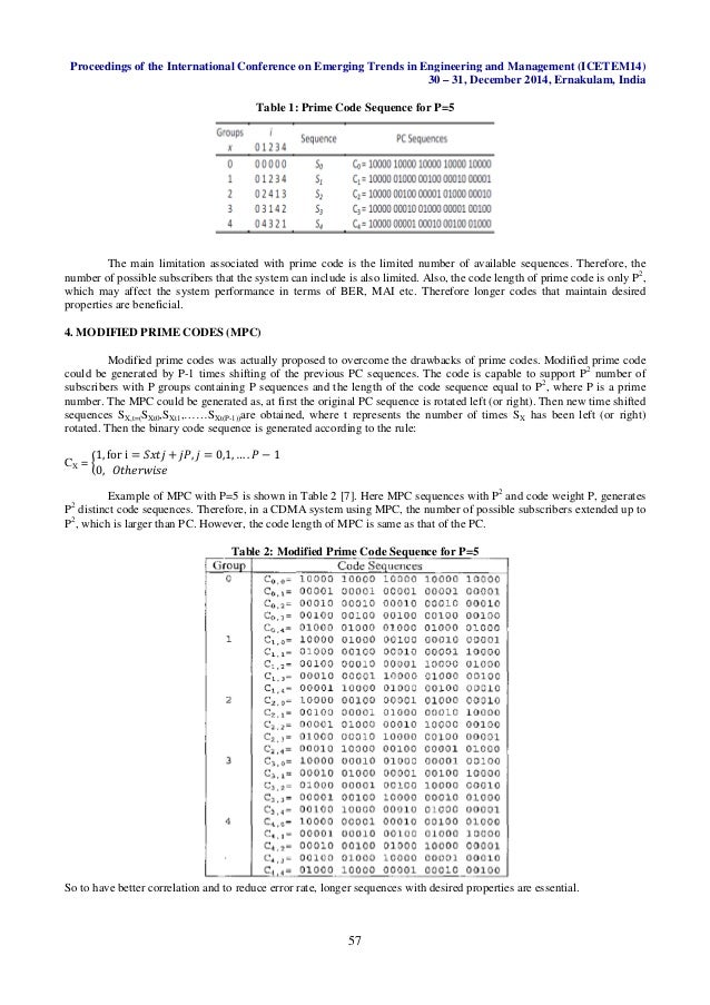Ocdma thesis 07 image