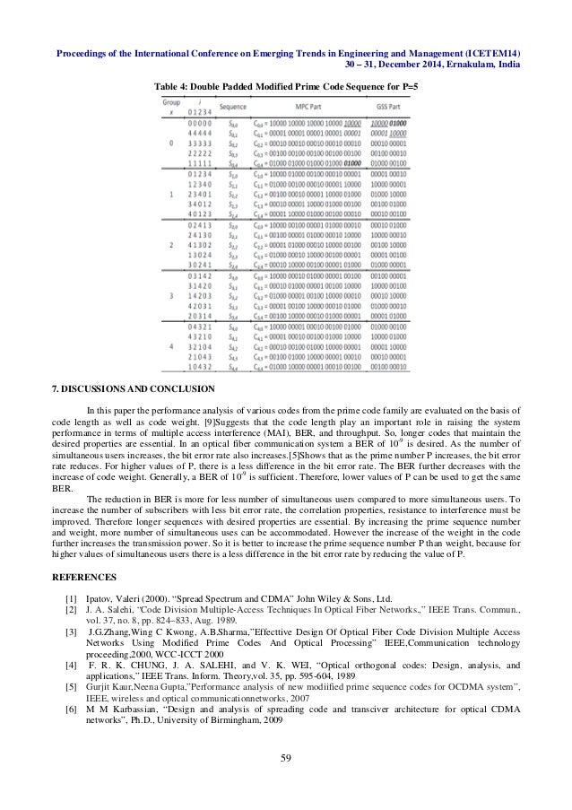 Ocdma thesis picture