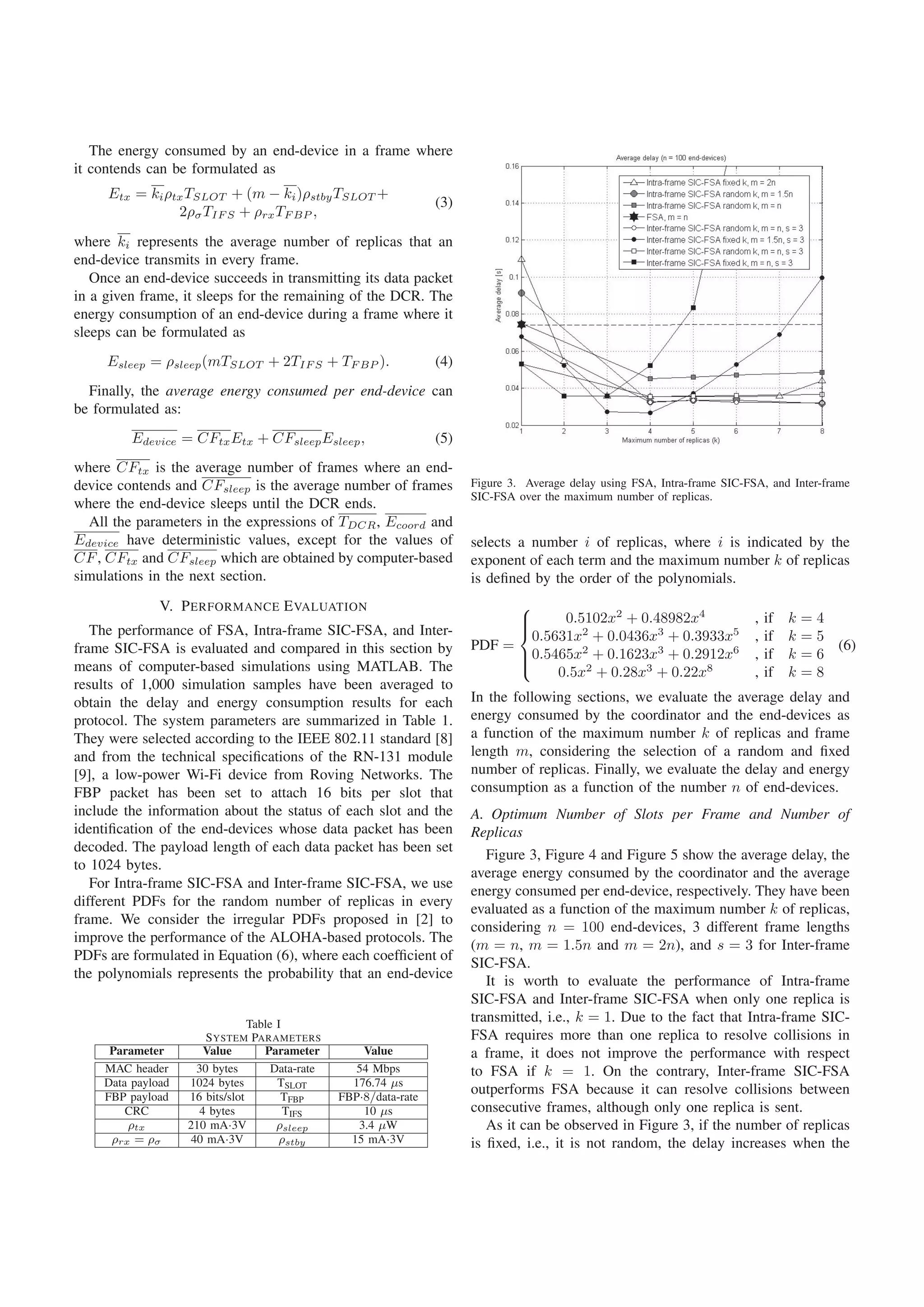 The energy consumed by an end-device in a frame where
it contends can be formulated as
Etx = kiρtxTSLOT + (m − ki)ρstbyTSLOT +
2ρσTIF S + ρrxTF BP ,
(3)
where ki represents the average number of replicas that an
end-device transmits in every frame.
Once an end-device succeeds in transmitting its data packet
in a given frame, it sleeps for the remaining of the DCR. The
energy consumption of an end-device during a frame where it
sleeps can be formulated as
Esleep = ρsleep(mTSLOT + 2TIF S + TF BP ). (4)
Finally, the average energy consumed per end-device can
be formulated as:
Edevice = CFtxEtx + CFsleepEsleep, (5)
where CFtx is the average number of frames where an end-
device contends and CFsleep is the average number of frames
where the end-device sleeps until the DCR ends.
All the parameters in the expressions of TDCR, Ecoord and
Edevice have deterministic values, except for the values of
CF, CFtx and CFsleep which are obtained by computer-based
simulations in the next section.
V. PERFORMANCE EVALUATION
The performance of FSA, Intra-frame SIC-FSA, and Inter-
frame SIC-FSA is evaluated and compared in this section by
means of computer-based simulations using MATLAB. The
results of 1,000 simulation samples have been averaged to
obtain the delay and energy consumption results for each
protocol. The system parameters are summarized in Table 1.
They were selected according to the IEEE 802.11 standard [8]
and from the technical speciﬁcations of the RN-131 module
[9], a low-power Wi-Fi device from Roving Networks. The
FBP packet has been set to attach 16 bits per slot that
include the information about the status of each slot and the
identiﬁcation of the end-devices whose data packet has been
decoded. The payload length of each data packet has been set
to 1024 bytes.
For Intra-frame SIC-FSA and Inter-frame SIC-FSA, we use
different PDFs for the random number of replicas in every
frame. We consider the irregular PDFs proposed in [2] to
improve the performance of the ALOHA-based protocols. The
PDFs are formulated in Equation (6), where each coefﬁcient of
the polynomials represents the probability that an end-device
Table I
SYSTEM PARAMETERS
Parameter Value Parameter Value
MAC header 30 bytes Data-rate 54 Mbps
Data payload 1024 bytes TSLOT 176.74 μs
FBP payload 16 bits/slot TFBP FBP·8/data-rate
CRC 4 bytes TIFS 10 μs
ρtx 210 mA·3V ρsleep 3.4 μW
ρrx = ρσ 40 mA·3V ρstby 15 mA·3V
Figure 3. Average delay using FSA, Intra-frame SIC-FSA, and Inter-frame
SIC-FSA over the maximum number of replicas.
selects a number i of replicas, where i is indicated by the
exponent of each term and the maximum number k of replicas
is deﬁned by the order of the polynomials.
PDF =
⎧
⎪
⎪
⎨
⎪
⎪
⎩
0.5102x2
+ 0.48982x4
, if k = 4
0.5631x2
+ 0.0436x3
+ 0.3933x5
, if k = 5
0.5465x2
+ 0.1623x3
+ 0.2912x6
, if k = 6
0.5x2
+ 0.28x3
+ 0.22x8
, if k = 8
(6)
In the following sections, we evaluate the average delay and
energy consumed by the coordinator and the end-devices as
a function of the maximum number k of replicas and frame
length m, considering the selection of a random and ﬁxed
number of replicas. Finally, we evaluate the delay and energy
consumption as a function of the number n of end-devices.
A. Optimum Number of Slots per Frame and Number of
Replicas
Figure 3, Figure 4 and Figure 5 show the average delay, the
average energy consumed by the coordinator and the average
energy consumed per end-device, respectively. They have been
evaluated as a function of the maximum number k of replicas,
considering n = 100 end-devices, 3 different frame lengths
(m = n, m = 1.5n and m = 2n), and s = 3 for Inter-frame
SIC-FSA.
It is worth to evaluate the performance of Intra-frame
SIC-FSA and Inter-frame SIC-FSA when only one replica is
transmitted, i.e., k = 1. Due to the fact that Intra-frame SIC-
FSA requires more than one replica to resolve collisions in
a frame, it does not improve the performance with respect
to FSA if k = 1. On the contrary, Inter-frame SIC-FSA
outperforms FSA because it can resolve collisions between
consecutive frames, although only one replica is sent.
As it can be observed in Figure 3, if the number of replicas
is ﬁxed, i.e., it is not random, the delay increases when the
 