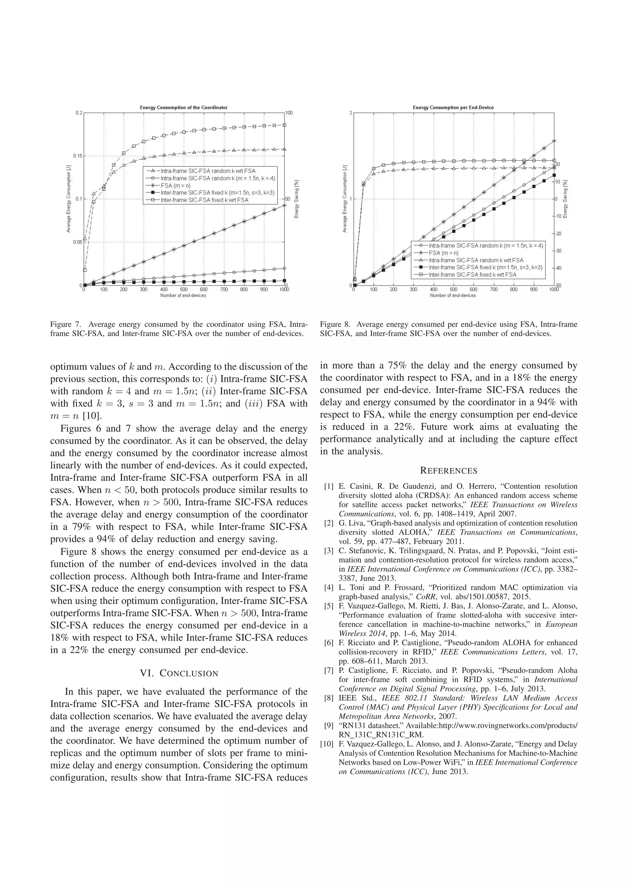 Figure 7. Average energy consumed by the coordinator using FSA, Intra-
frame SIC-FSA, and Inter-frame SIC-FSA over the number of end-devices.
optimum values of k and m. According to the discussion of the
previous section, this corresponds to: (i) Intra-frame SIC-FSA
with random k = 4 and m = 1.5n; (ii) Inter-frame SIC-FSA
with ﬁxed k = 3, s = 3 and m = 1.5n; and (iii) FSA with
m = n [10].
Figures 6 and 7 show the average delay and the energy
consumed by the coordinator. As it can be observed, the delay
and the energy consumed by the coordinator increase almost
linearly with the number of end-devices. As it could expected,
Intra-frame and Inter-frame SIC-FSA outperform FSA in all
cases. When n < 50, both protocols produce similar results to
FSA. However, when n > 500, Intra-frame SIC-FSA reduces
the average delay and energy consumption of the coordinator
in a 79% with respect to FSA, while Inter-frame SIC-FSA
provides a 94% of delay reduction and energy saving.
Figure 8 shows the energy consumed per end-device as a
function of the number of end-devices involved in the data
collection process. Although both Intra-frame and Inter-frame
SIC-FSA reduce the energy consumption with respect to FSA
when using their optimum conﬁguration, Inter-frame SIC-FSA
outperforms Intra-frame SIC-FSA. When n > 500, Intra-frame
SIC-FSA reduces the energy consumed per end-device in a
18% with respect to FSA, while Inter-frame SIC-FSA reduces
in a 22% the energy consumed per end-device.
VI. CONCLUSION
In this paper, we have evaluated the performance of the
Intra-frame SIC-FSA and Inter-frame SIC-FSA protocols in
data collection scenarios. We have evaluated the average delay
and the average energy consumed by the end-devices and
the coordinator. We have determined the optimum number of
replicas and the optimum number of slots per frame to mini-
mize delay and energy consumption. Considering the optimum
conﬁguration, results show that Intra-frame SIC-FSA reduces
Figure 8. Average energy consumed per end-device using FSA, Intra-frame
SIC-FSA, and Inter-frame SIC-FSA over the number of end-devices.
in more than a 75% the delay and the energy consumed by
the coordinator with respect to FSA, and in a 18% the energy
consumed per end-device. Inter-frame SIC-FSA reduces the
delay and energy consumed by the coordinator in a 94% with
respect to FSA, while the energy consumption per end-device
is reduced in a 22%. Future work aims at evaluating the
performance analytically and at including the capture effect
in the analysis.
REFERENCES
[1] E. Casini, R. De Gaudenzi, and O. Herrero, “Contention resolution
diversity slotted aloha (CRDSA): An enhanced random access scheme
for satellite access packet networks,” IEEE Transactions on Wireless
Communications, vol. 6, pp. 1408–1419, April 2007.
[2] G. Liva, “Graph-based analysis and optimization of contention resolution
diversity slotted ALOHA,” IEEE Transactions on Communications,
vol. 59, pp. 477–487, February 2011.
[3] C. Stefanovic, K. Trilingsgaard, N. Pratas, and P. Popovski, “Joint esti-
mation and contention-resolution protocol for wireless random access,”
in IEEE International Conference on Communications (ICC), pp. 3382–
3387, June 2013.
[4] L. Toni and P. Frossard, “Prioritized random MAC optimization via
graph-based analysis,” CoRR, vol. abs/1501.00587, 2015.
[5] F. Vazquez-Gallego, M. Rietti, J. Bas, J. Alonso-Zarate, and L. Alonso,
“Performance evaluation of frame slotted-aloha with succesive inter-
ference cancellation in machine-to-machine networks,” in European
Wireless 2014, pp. 1–6, May 2014.
[6] F. Ricciato and P. Castiglione, “Pseudo-random ALOHA for enhanced
collision-recovery in RFID,” IEEE Communications Letters, vol. 17,
pp. 608–611, March 2013.
[7] P. Castiglione, F. Ricciato, and P. Popovski, “Pseudo-random Aloha
for inter-frame soft combining in RFID systems,” in International
Conference on Digital Signal Processing, pp. 1–6, July 2013.
[8] IEEE Std., IEEE 802.11 Standard: Wireless LAN Medium Access
Control (MAC) and Physical Layer (PHY) Speciﬁcations for Local and
Metropolitan Area Networks, 2007.
[9] “RN131 datasheet.” Available:http://www.rovingnetworks.com/products/
RN 131C RN131C RM.
[10] F. Vazquez-Gallego, L. Alonso, and J. Alonso-Zarate, “Energy and Delay
Analysis of Contention Resolution Mechanisms for Machine-to-Machine
Networks based on Low-Power WiFi,” in IEEE International Conference
on Communications (ICC), June 2013.
 