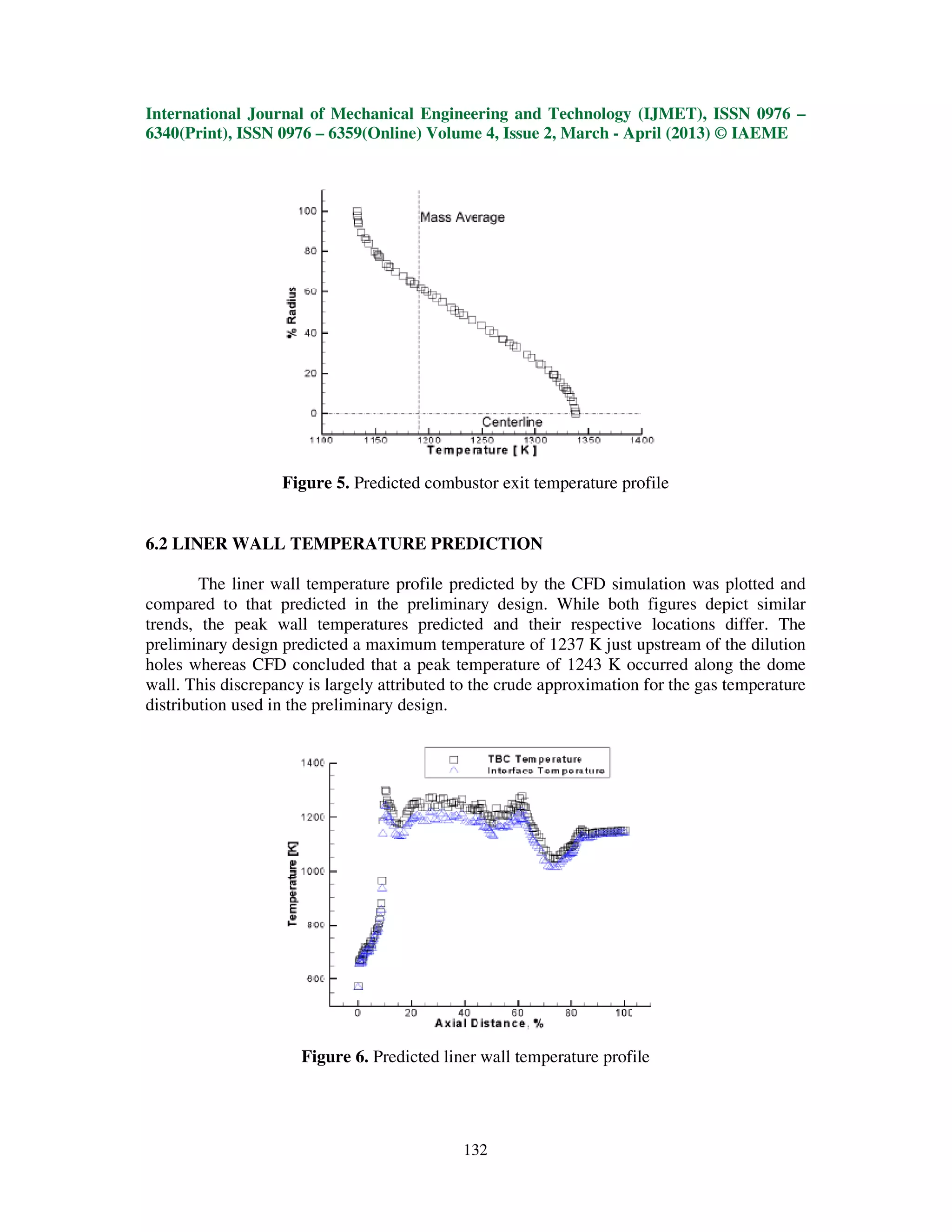 International Journal of Mechanical Engineering and Technology (IJMET), ISSN 0976 –
6340(Print), ISSN 0976 – 6359(Online) Volume 4, Issue 2, March - April (2013) © IAEME




                   Figure 5. Predicted combustor exit temperature profile


6.2 LINER WALL TEMPERATURE PREDICTION

        The liner wall temperature profile predicted by the CFD simulation was plotted and
compared to that predicted in the preliminary design. While both figures depict similar
trends, the peak wall temperatures predicted and their respective locations differ. The
preliminary design predicted a maximum temperature of 1237 K just upstream of the dilution
holes whereas CFD concluded that a peak temperature of 1243 K occurred along the dome
wall. This discrepancy is largely attributed to the crude approximation for the gas temperature
distribution used in the preliminary design.




                      Figure 6. Predicted liner wall temperature profile




                                             132
 