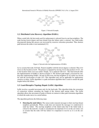 International Journal of Wireless & Mobile Networks (IJWMN) Vol. 6, No. 4, August 2014 
75 
Figure 3. Network Example. 
1....