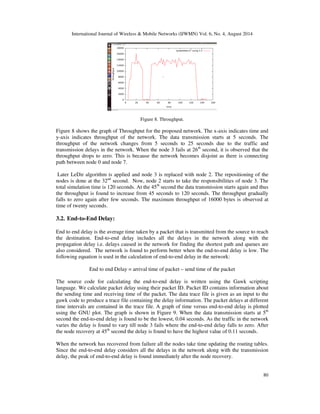 International Journal of Wireless & Mobile Networks (IJWMN) Vol. 6, No. 4, August 2014 
80 
Figure 8. Throughput. 
Figure ...