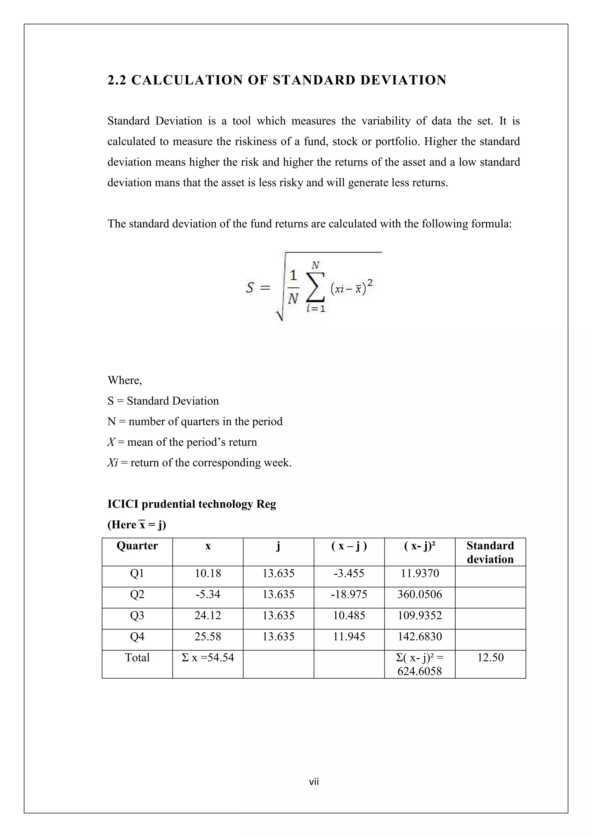 vii
2.2 CALCULATION OF STANDARD DEVIATION
Standard Deviation is a tool which measures the variability of data the set. It is
calculated to measure the riskiness of a fund, stock or portfolio. Higher the standard
deviation means higher the risk and higher the returns of the asset and a low standard
deviation mans that the asset is less risky and will generate less returns.
The standard deviation of the fund returns are calculated with the following formula:
Where,
S = Standard Deviation
N = number of quarters in the period
X = mean of the period’s return
Xi = return of the corresponding week.
ICICI prudential technology Reg
(Here x = j)
Quarter x j ( x – j ) ( x- j)² Standard
deviation
Q1 10.18 13.635 -3.455 11.9370
Q2 -5.34 13.635 -18.975 360.0506
Q3 24.12 13.635 10.485 109.9352
Q4 25.58 13.635 11.945 142.6830
Total Σ x =54.54 Σ( x- j)² =
624.6058
12.50
 