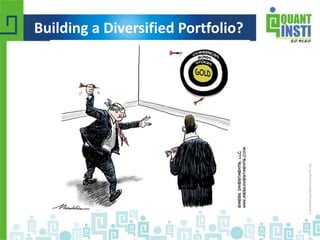 Building a Diversified Portfolio? 
© Copyright 2010-2014 QuantInsti Quantitative Learning Private Limited 
 
