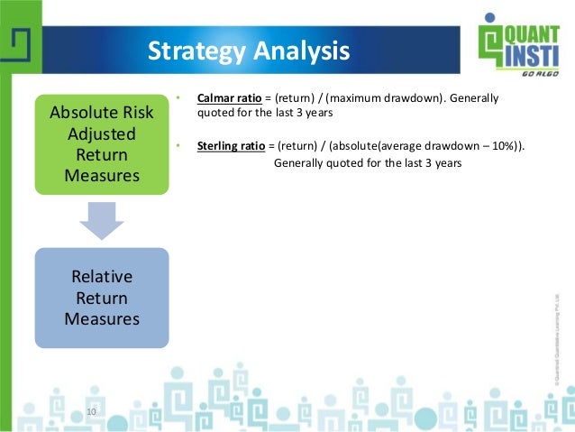 Quantitative analysis trading strategies