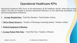 Operational Healthcare KPIs
Operational healthcare KPIs focus on the performance of the healthcare facility. Improving on these
metrics will help our hospital to increase operational efficiency, in turn optimizing operational costs
and increasing patient satisfaction.
1. Average Hospital Stay= Total Stay Duration / Total Number of Stays
2. Bed or Room Turnover = Number of Discharges (including deaths) / Number of Beds
3. Medical Equipment Utilization
4. Average Patient Wait Time = Total Wait Time / Number of Patients
4/5/2022 11:36:19 PM 7
Dr. HEENA DIXIT PRESENTATION
 