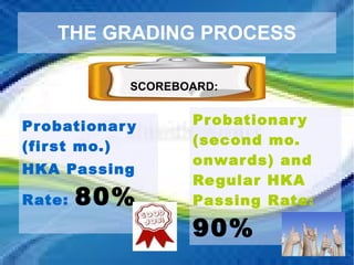 THE GRADING PROCESS SCOREBOARD: Probationary (first mo.)  HKA Passing Rate:   80% Probationary (second mo. onwards) and Regular HKA Passing Rate:   90% 
