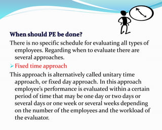 There is no specific schedule for evaluating all types of
employees. Regarding when to evaluate there are
several approaches.
Fixed time approach
This approach is alternatively called unitary time
approach, or fixed day approach. In this approach
employee’s performance is evaluated within a certain
period of time that may be one day or two days or
several days or one week or several weeks depending
on the number of the employees and the workload of
the evaluator.
 