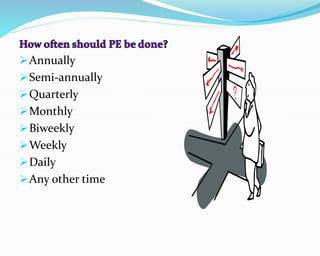Annually
Semi-annually
Quarterly
Monthly
Biweekly
Weekly
Daily
Any other time
 