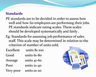 PE standards are to be decided in order to assess how
well and how far employees are performing their jobs.
PE standards indicate rating scales. These scales
should be developed systematically and fairly .
Eg: Standards for assessing job performance of sales
staff. This scale may be determined in relation to the
criterion of number of units sold.
Excellent units 81-100
Good units 61-80
Average units 41-60
Poor units 21-40
Very poor units 01-20
 