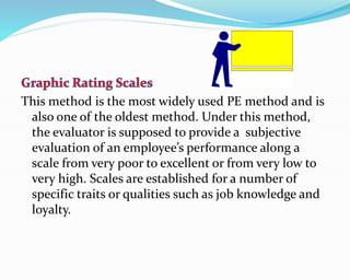 This method is the most widely used PE method and is
also one of the oldest method. Under this method,
the evaluator is supposed to provide a subjective
evaluation of an employee’s performance along a
scale from very poor to excellent or from very low to
very high. Scales are established for a number of
specific traits or qualities such as job knowledge and
loyalty.
 