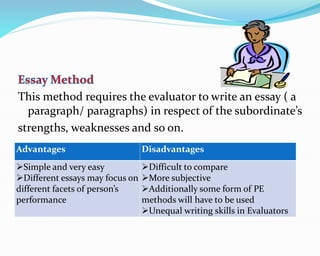 This method requires the evaluator to write an essay ( a
paragraph/ paragraphs) in respect of the subordinate’s
strengths, weaknesses and so on.
Advantages Disadvantages
Simple and very easy
Different essays may focus on
different facets of person’s
performance
Difficult to compare
More subjective
Additionally some form of PE
methods will have to be used
Unequal writing skills in Evaluators
 