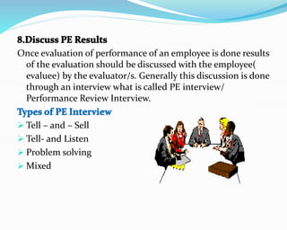 Once evaluation of performance of an employee is done results
of the evaluation should be discussed with the employee(
evaluee) by the evaluator/s. Generally this discussion is done
through an interview what is called PE interview/
Performance Review Interview.
 Tell – and – Sell
 Tell- and Listen
 Problem solving
 Mixed
 