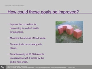 Performance Reviews for Supervisors
Kevin R.Thomas, Manager,Training & Development · Office of Human Resources · kevin.r.thomas@williams.edu · 413-597-3542
• Improve the procedure for
responding to student health
emergencies.
• Minimize the amount of food waste.
• Communicate more clearly with
clients.
• Complete entry of 20,000 records
into database with 0 errors by the
end of next week.
How could these goals be improved?
Describe the Path Forward
 