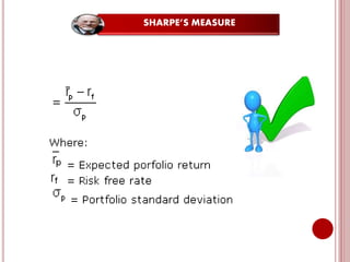 SHARPE’S MEASURE
 