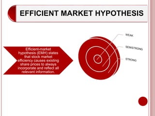 EFFICIENT MARKET HYPOTHESIS
Efficient-market
hypothesis (EMH) states
that stock market
efficiency causes existing
share prices to always
incorporate and reflect all
relevant information.
 