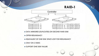 RAID-1
DATA MIRRORED (DUPLICATED) ON SECOND HARD DISK
OFFER REDUNDANCY
EQUIVALENT OF ONE DISK SPACE LOST FOR REDUNDANCY
ONLY ON 2 DISKS
SUPPORT ONE DISK FAILURE
Controller
 