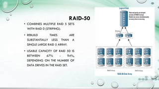 RAID-50
• COMBINES MULTIPLE RAID 5 SETS
WITH RAID 0 (STRIPING).
• REBUILD TIMES ARE
SUBSTANTIALLY LESS THAN A
SINGLE LARGE RAID 5 ARRAY.
• USABLE CAPACITY OF RAID 50 IS
BETWEEN 67% - 94%,
DEPENDING ON THE NUMBER OF
DATA DRIVES IN THE RAID SET.
 