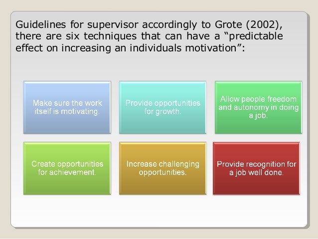 impacts of motivation in employee performance Performance and motivation - alfred huf 1 running head: performance and motivation - alfred huf employee performance and motivation in organizations, a brief review. impacts of motivation in employee performance Performance and motivation - alfred huf 1 running head: performance and motivation - alfred huf employee performance and motivation in organizations, a brief review.