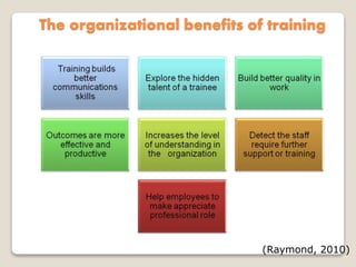 The organizational benefits of training
(Raymond, 2010)
 