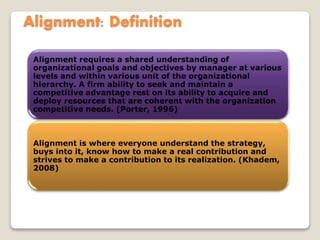 Alignment: Definition
Alignment requires a shared understanding of
organizational goals and objectives by manager at various
levels and within various unit of the organizational
hierarchy. A firm ability to seek and maintain a
competitive advantage rest on its ability to acquire and
deploy resources that are coherent with the organization
competitive needs. (Porter, 1996)
Alignment is where everyone understand the strategy,
buys into it, know how to make a real contribution and
strives to make a contribution to its realization. (Khadem,
2008)
 